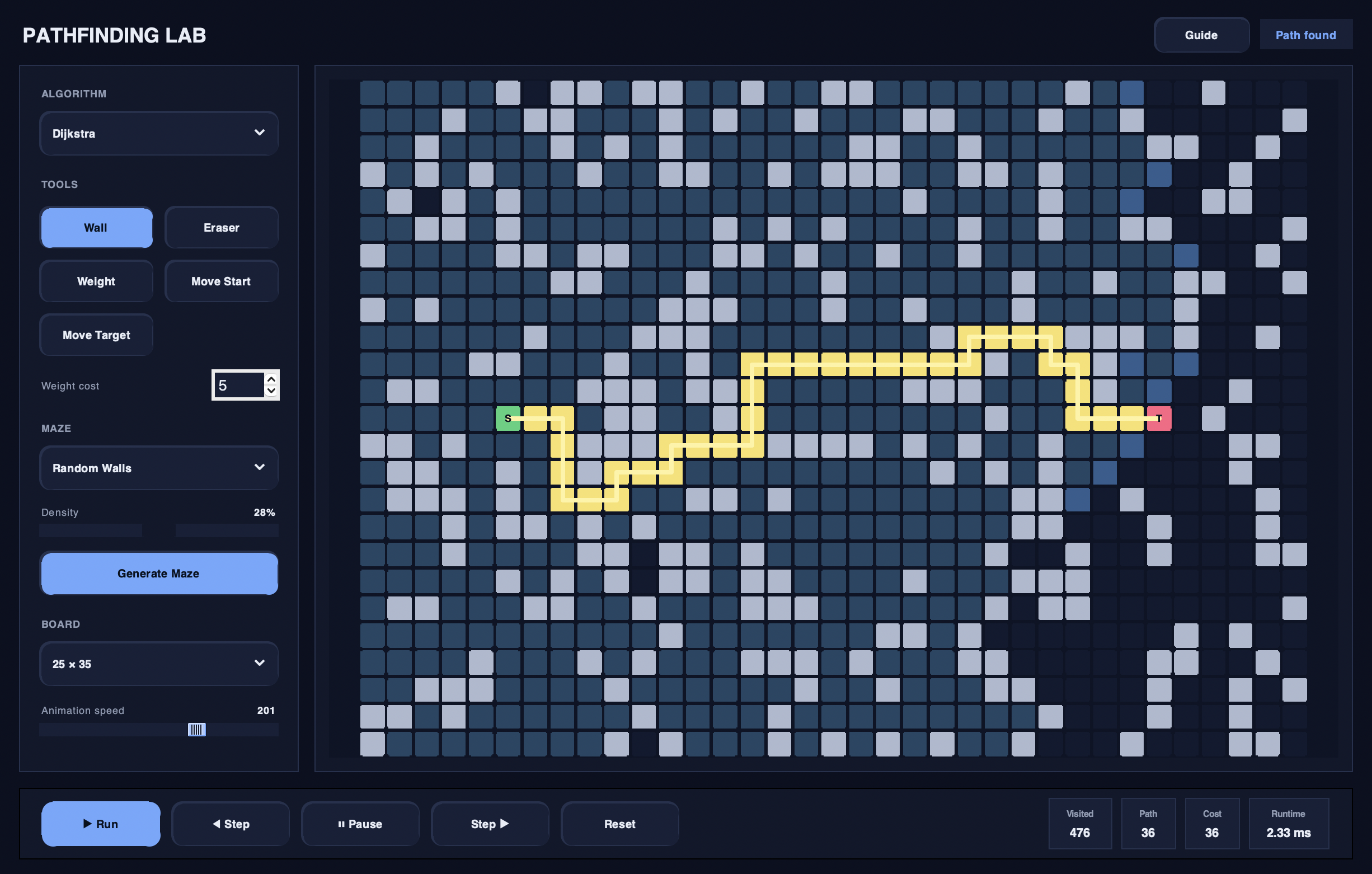 PathLab project preview